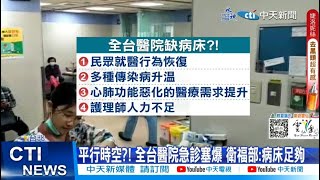 【每日必看】台大急診\