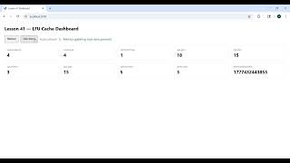 Day 41: Cache Replacement Algorithms – Beyond LRU