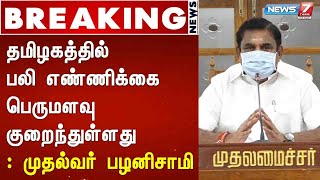 BREAKING : தமிழகத்தில் பலி எண்ணிக்கை பெருமளவு குறைந்துள்ளது : முதல்வர் பழனிசாமி