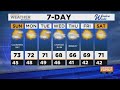 FORECAST: Cloudy and breezy weather to hit Phoenix-area