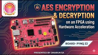 AES Encryption and Decryption on an FPGA using Hardware Acceleration