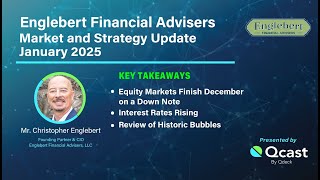 January 2025 Market and Strategy Update