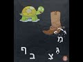 תנועות תרגול קריאה ניקוד