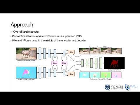 Cvpr 2024 Dual Prototype Attention For Unsupervised Video Object Cvpr 2024 Dual Prototype Attention For Unsupervised Video Object