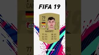 Kai Havertz - FIFA Evolution (FIFA 17 - FIFA 22)