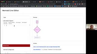 How to Create Mermaid Diagrams in GitLab