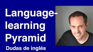 The language-learning Pyramid