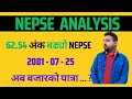 NEPSE 07-25 | NEPSE TECHNICAL ANALYSIS  #nepse #nepsetechnicalanalysis #sharemarketnews #sharemarket