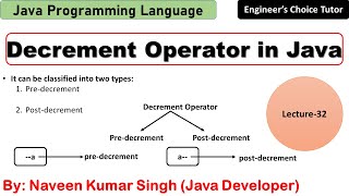 Decrement Operator in Java | Java Programming Language | Java