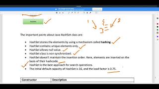 HashSet Definition in Java Video-48
