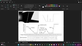 Sharpening Spatial Filters 1-D