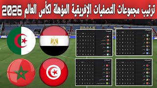 ترتيب مجموعة المغرب،الجزائر،تونس،مصر في التصفيات الإفريقية المؤهلة لكأس العالم 2026 بعد الجولة 3