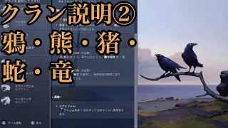 クラン説明するぞ！！②鴉〜竜まで[ノースガード（スイッチ版）]