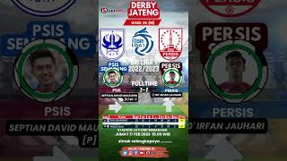 PSIS VS PERSIS | BRI Liga 1 W25 | Hasil Derby Jateng, Mahesa Jenar Ditahan Imbang Laskar Sambernyawa