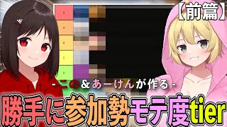 【 酔 】あーけん＆このでモテる参加勢tier表を勝手に作ってみた！※独断と偏見多め。【前編｜あーけんさん/この＠あ 50人クラフト｜ニート部】