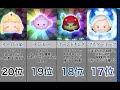 【ツムツム】強さランキング❗️ top20