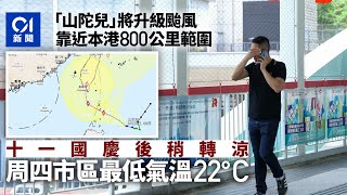 國慶天氣｜天文台：熱帶氣旋山陀兒吹台　下沉氣流致本港天氣酷熱｜01新聞｜天氣｜颱風｜東北季候風｜乾燥｜國慶