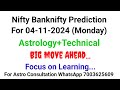 Nifty Prediction|Financial Astrology|Astro Stock Prediction|Share Market Astrology