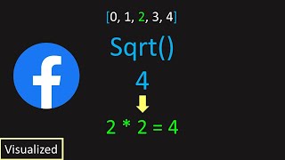 Make Your Own Sqrt Function (LeetCode 69: Sqrt(x))