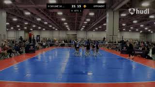 Salt Lake Showdown Hitting