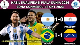 Hasil Kualifikasi Piala Dunia 2026 Zona Conmebol - Brazil vs Venezuela | Argentina vs Paraguay