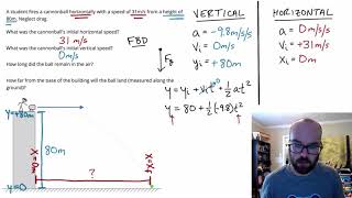 Projectile Motion Problem - Horizontal Launch