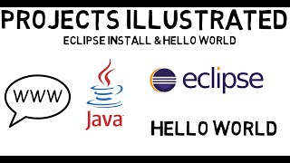 Eclipse Install & Hello World