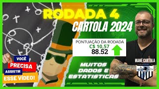 CARTOLA 2024 - RODADA 4 - TIME PARA PONTUAR E VALORIZAR!