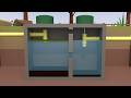 How Does a Septic System Work?