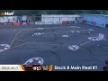 stock b main final round 1 trc rcmart x orca x hkrcsa 2021 電車積分賽 第一戰