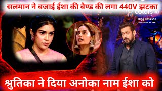 Salman Khan Eisha Game Exposed Weekend Ka Vaar |Bigg Boss 18 : Shrutika Arjun ने Eisha की बैण्ड बजाई