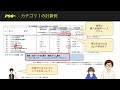 第10弾【４分で解説】炭素会計アドバイザー３級_scope3カテゴリ1編！