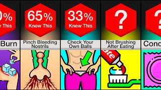 Comparison: 100 Health Tips That Can Save Your Life