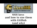 SSH keys and how to use them with GitHub (and why)