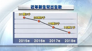 上半年新生兒8．5萬人 較去年同期再減少 20190712 公視中晝新聞