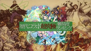 歴代 コラボ超究極 難易度ランキング【モンスト】