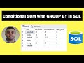 sql tutorial for beginners: How to use condition with sum function in group by sql server example