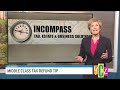 ABC10 Your California Life Incompass Tax Tip 1 022823