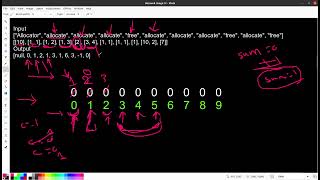 [Eng] Leetcode | weekly-contest-323 | 2502 Design Memory Allocator