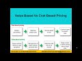 value based pricing cost based pricing competition based pricing kokab manzoor