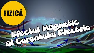 FIZICA Cls.8 - Ep.8 - Fenomene Electromagnetice part.3 Efectul Magnetic al Curentului Electric