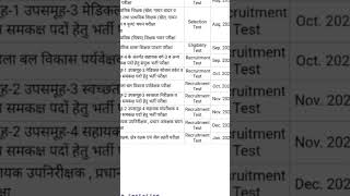 Revised Esb celender update #Esbcalender #Esb MP SUB  ENGINEER Exam Calendar Updated