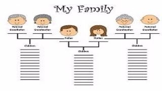 Researching your family history using a family tree chart