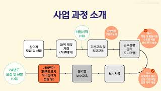 2023 장애인일자리사업 소개 영상