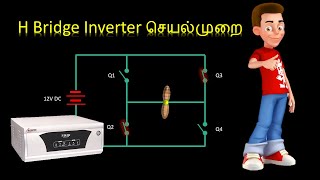 H பிரிட்ஜ் இன்வெர்டர் செயல்முறை !!  H Bridge Inverter working principle.