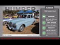 the evolution of humber cars