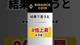 仮想通貨BNBの2025年〜2030年のAI価格予想！