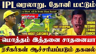 IPL வரலாறு இதுவரை தோனி சாதனைகள் இவ்வளவா ?| 12 years IPL Dhoni Unbelievable record