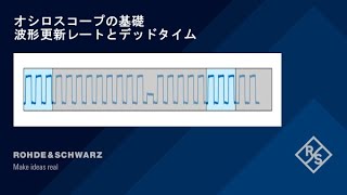 【チャプター付】オシロスコープの基礎ー波形更新レートとデッドタイム