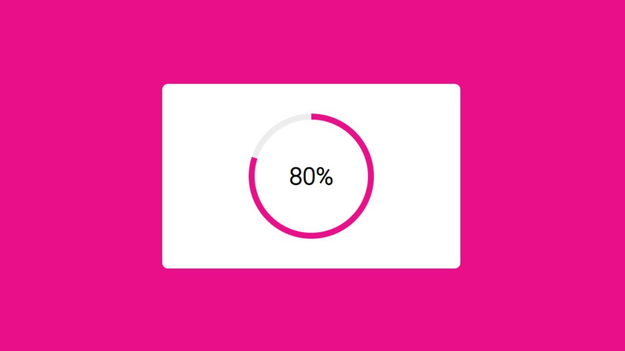 Circular Progress Bar Using Html Css Javascript Youtube
